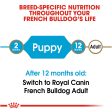 Royal Canin Breed Health Nutrition French Bulldog Puppy Recipe Dry Dog Food For Discount