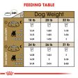 Royal Canin Breed Health Nutrition French Bulldog Adult Dry Dog Food Hot on Sale